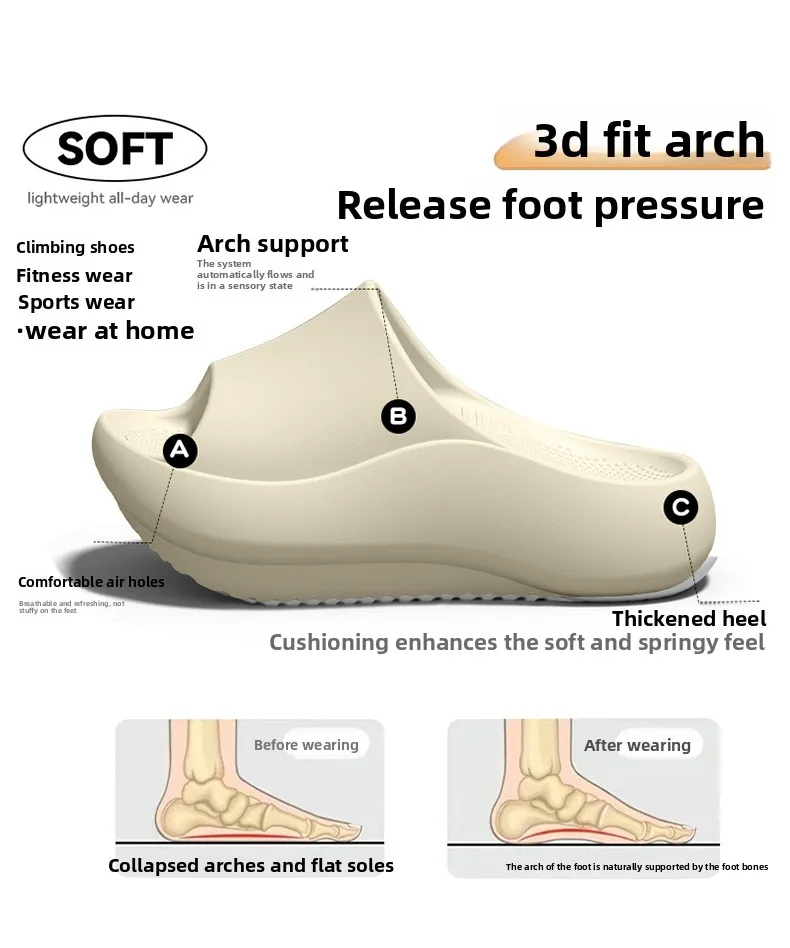 German Arch Support Negative Heel Slippers for Women, Summer 2026 New Indoor Home Flat Foot Correction Sandals for Men view 2