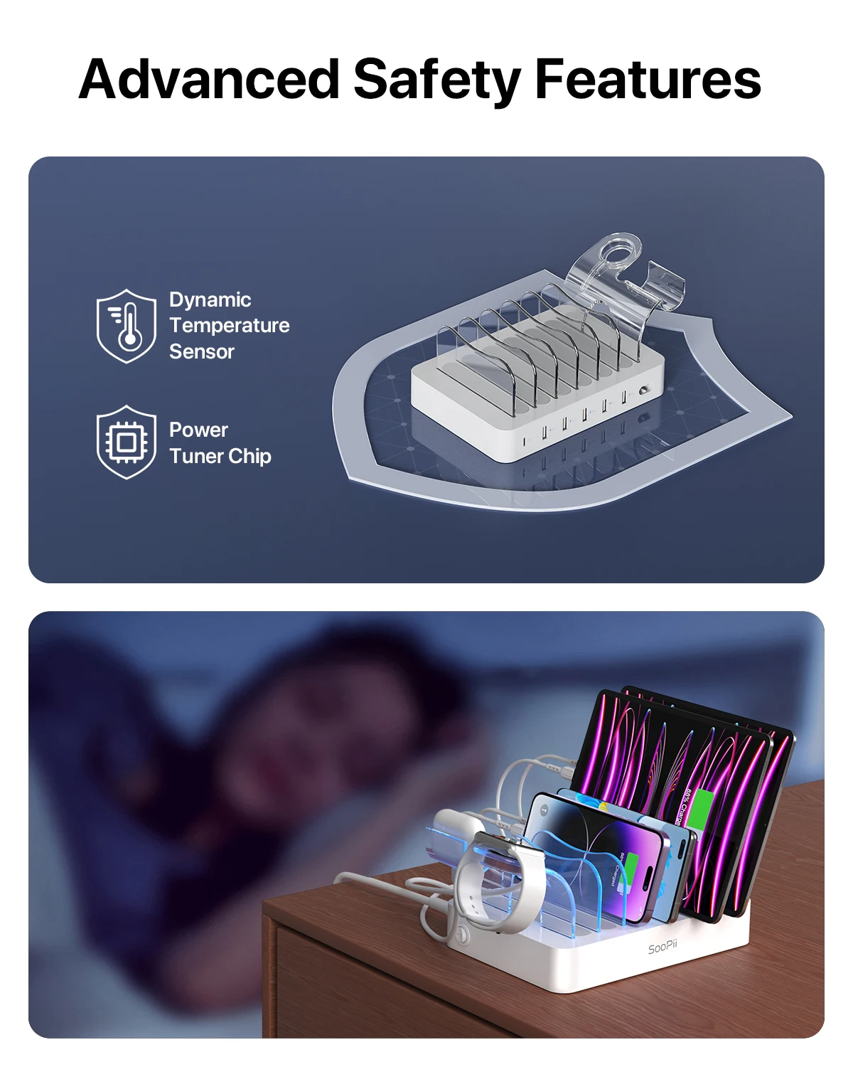 SooPii 6-Port USB Charging Station 60W/12A charger with PD 20W Fast Charging for Multiple Devices 6 Cables Included For Phones