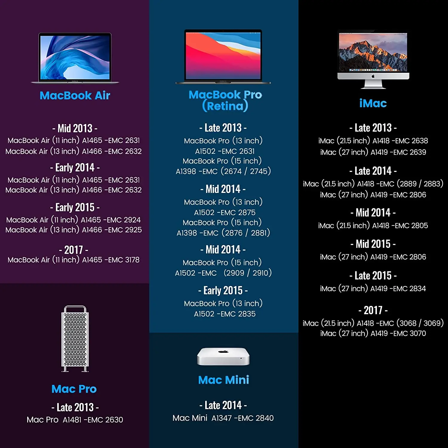 Disco rigido SSD PCIe SSD 256GB 512GB 1TB 2TB per MacBook Pro A1502 A1398 MacBook Air A1369 A1466 A1465 Mac mini A1347 Mac Pro