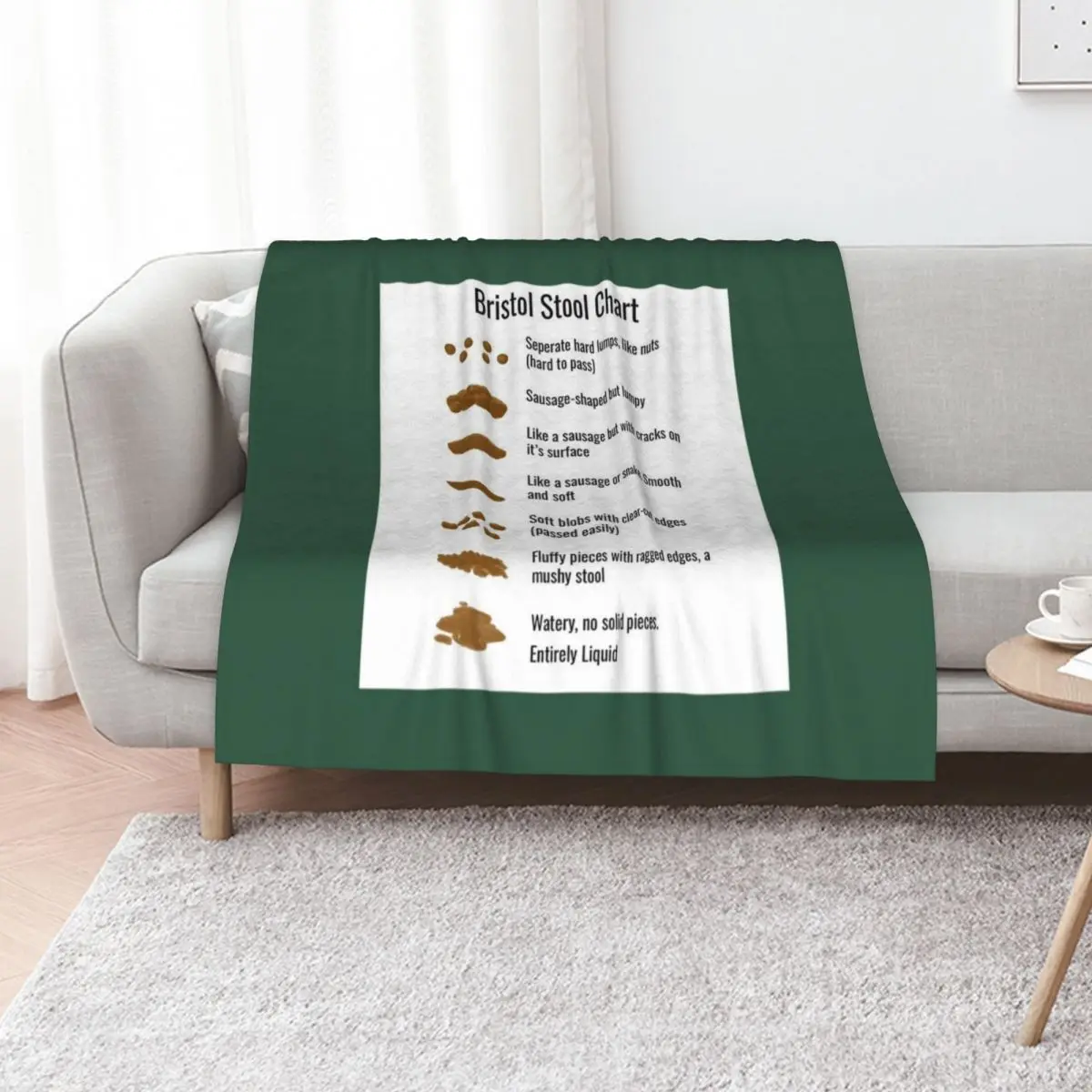 

Bristol Stool Chart Throw Blanket blankets ands Travel blankets and throws Weighted Blankets
