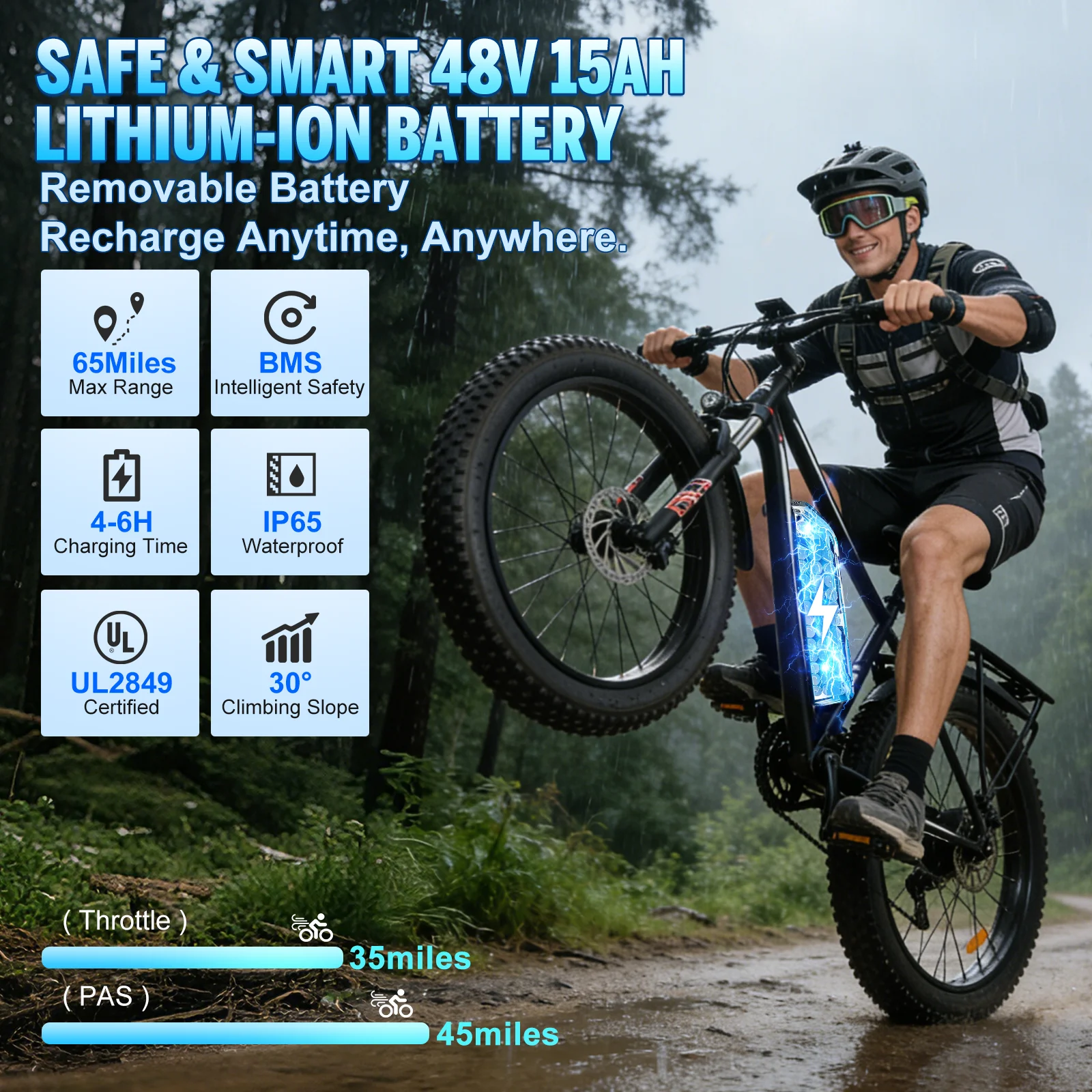 Thumbnail 3 - #19 Electric Bikes Comparison Guide