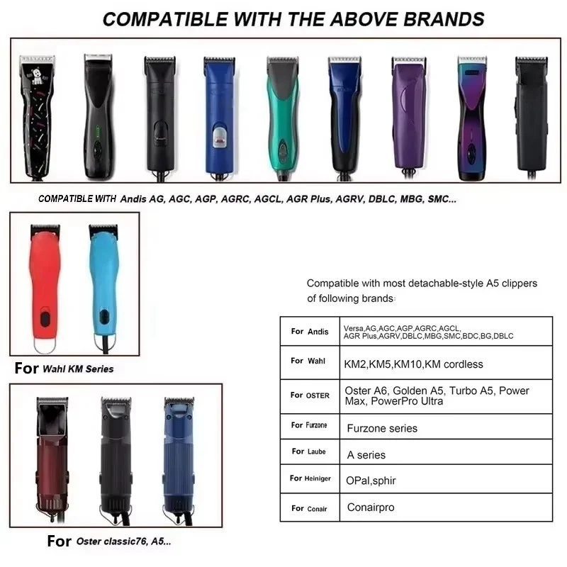 Replacement Metal blade compatible with Andis ,Oster A5 Fast Feed ,wahl KM series pet dog Clippers - view 6