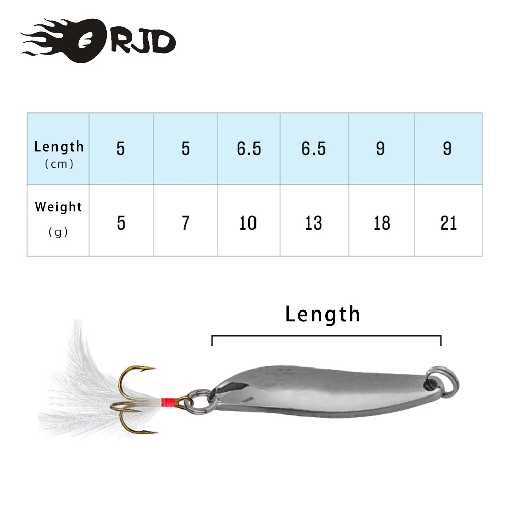 ORJD 5g-21g Metal Spinner Spoon Lures Trout Sinking Fishing Lure Hard Bait Artificial Baits Silver Gold Fishing Tackle Tools