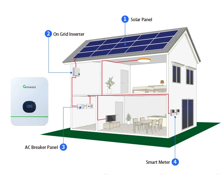 Bester Preis Growatt 3kw netz unabhängiger Wechsel richter SPF 3000tl HVM-24 Solar Wechsel richter netz unabhängig 3kw 24V für Solarsp eicher