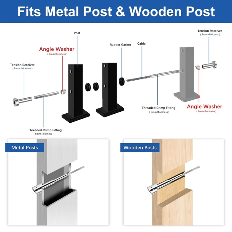 A08F-24Pack Beveled Angle Washers 9Mm, 33° Handrail Angle Washer Max For 8Mm Cable Railing Hardware Kit, For Stair Deck Metal
