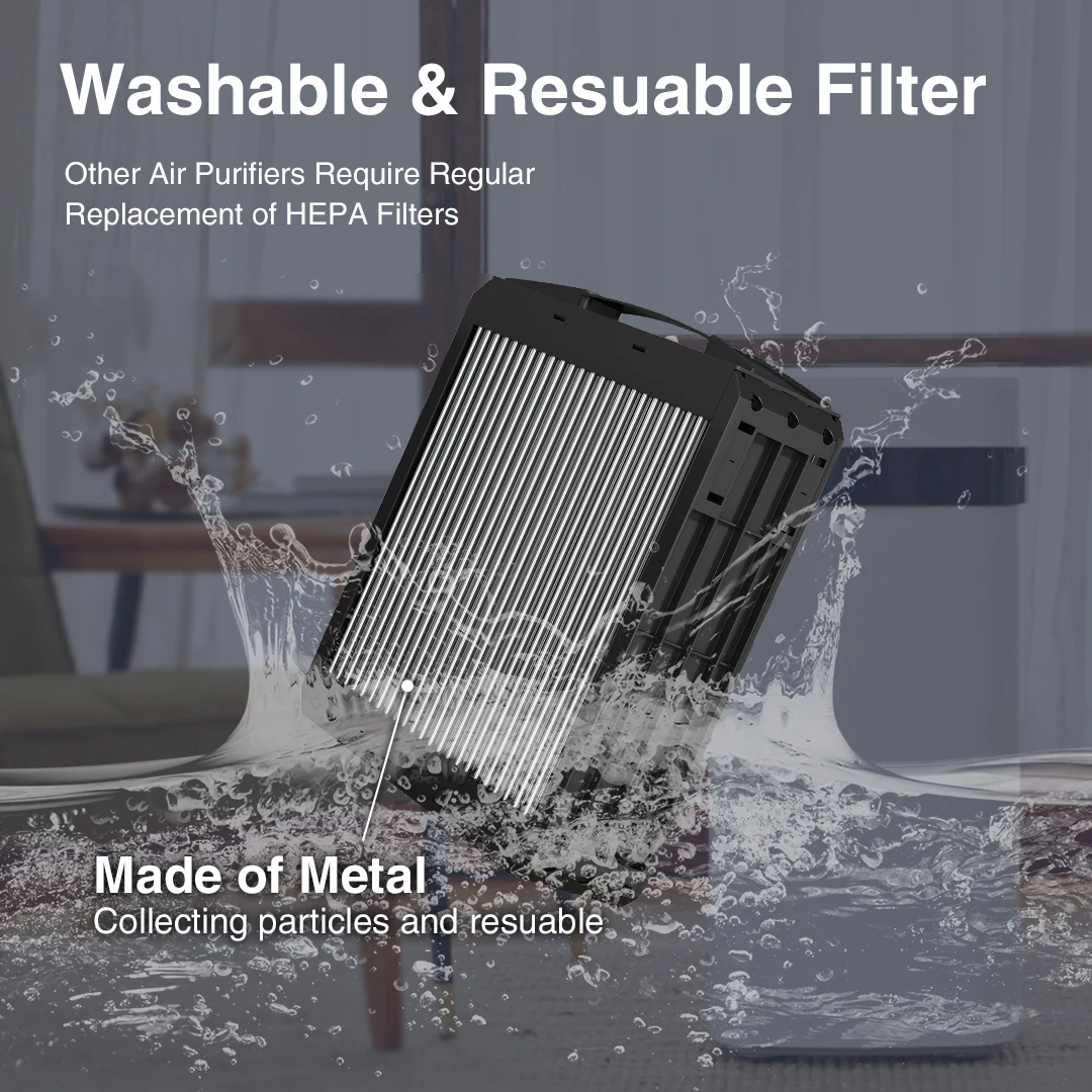 Purifier for Pet Dog Cat Hair Dust Remove  Easy Cleaning Smart Electrostatic