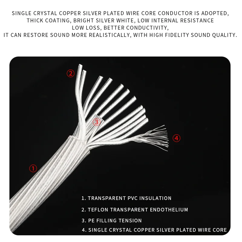 Cable HiFi de 3,5mm, conversión de cable auxiliar de audio dual de 6,5mm, cables mezcladores de tarjeta de sonido para ordenador móvil de 3,5 a 6,35