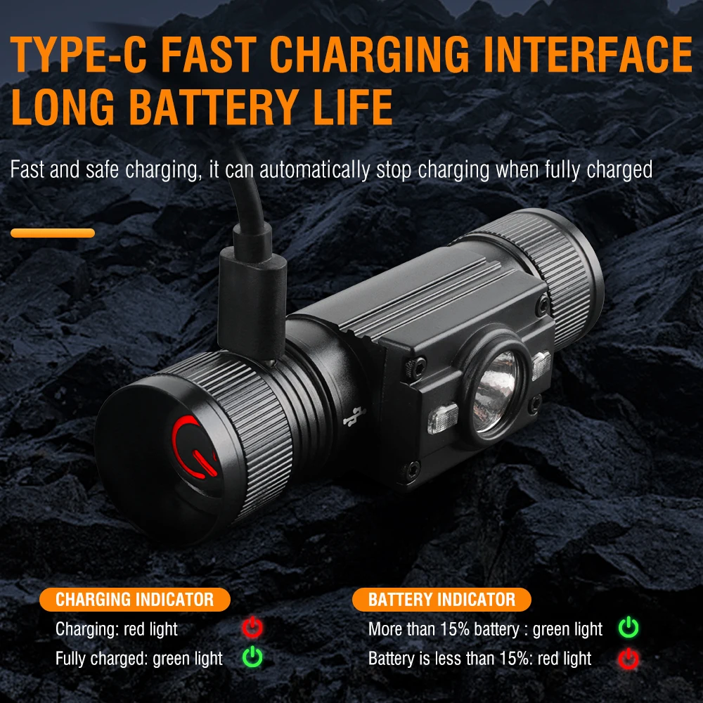 BORUiT HP300 1000 Lumens Headlamp XM-L2 XPE LED Powerful Flashlight Waterproof Type-C Rechargeable Headlight for Camping Hunting