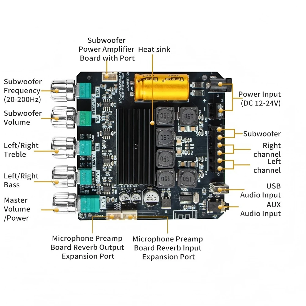 TB21H TPA3116 BT5.1 2.1 Channel Digital Amplifie Board 50W×2+100W Subwoofer DC12-24V AUX USB Multi Protections Amplifie Module
