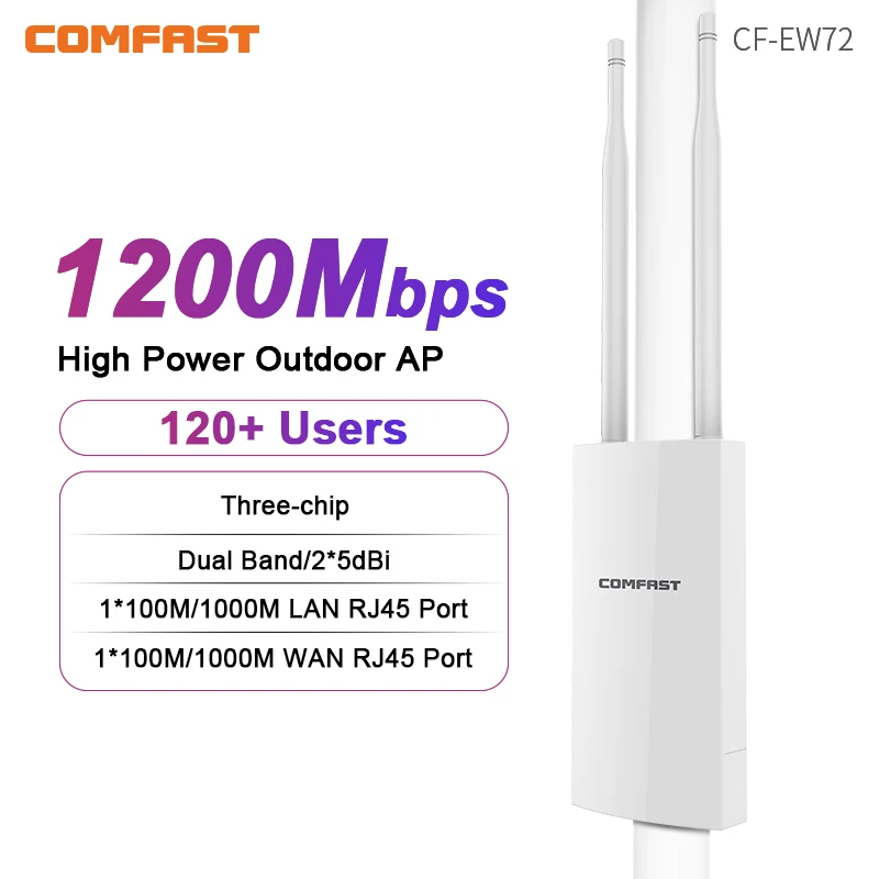 

Беспроводная точка доступа Comfast AC1200 для улицы, 2.4G и 5ГГц, гигабитный маршрутизатор, ретранслятор Wi-Fi с антенной для двора, фермы, патио
