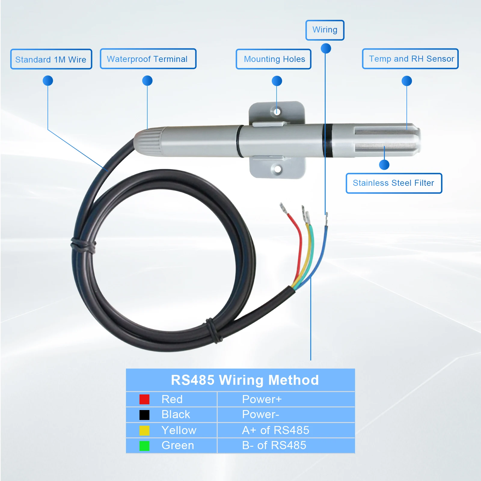 RS485 4-20mA Industrial Temperature and Humidity Transmitter Modbus Wall Mounted Thermohygrometer, Temperature SensorTransmitter