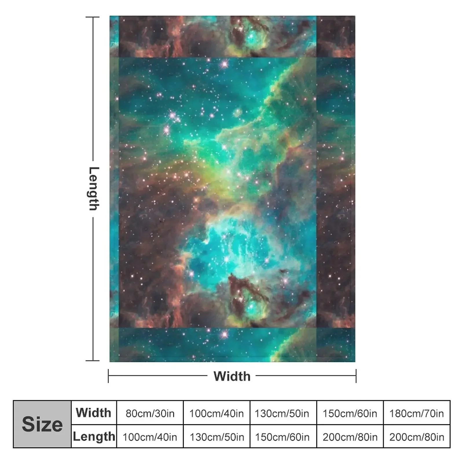 Hubble telescope (Tarantula Nebula) Throw Blanket Custom Sofas Quilt Blankets