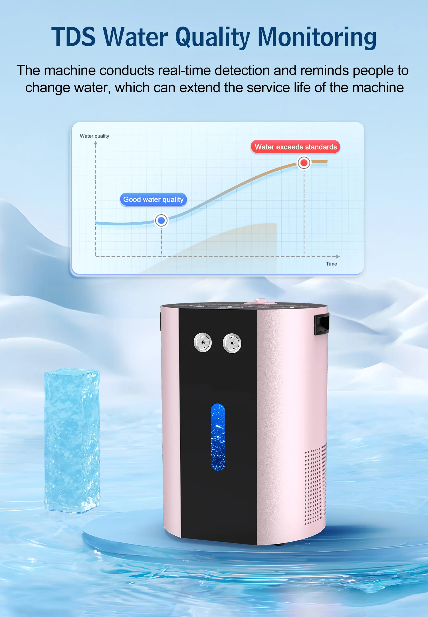 Suyzkeo Wasserstofftherapiegerät 900ML Molekularer Wasserstoff-Sauerstoff-Generator H2-Inhalator Entspannung Schönheitspflege für Zuhause – Detail 11