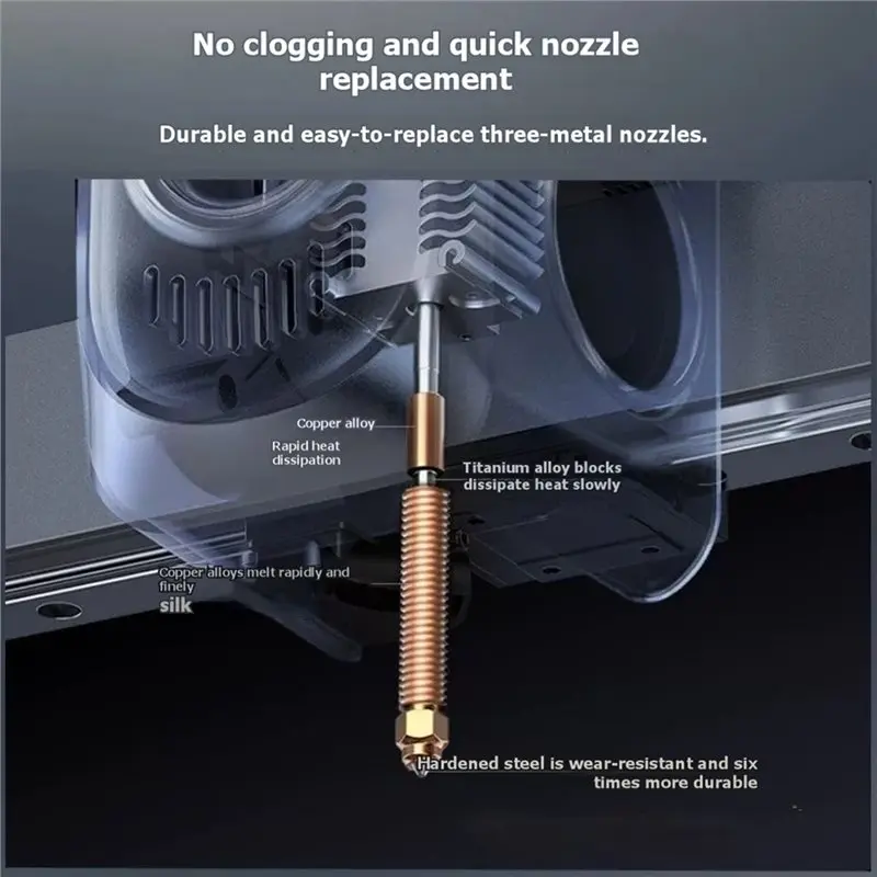 【HOT A69Z!】Printer Nozzle Kit Heating Block 300°C High Temperature Print Quick-Swap Hardened Nozzle