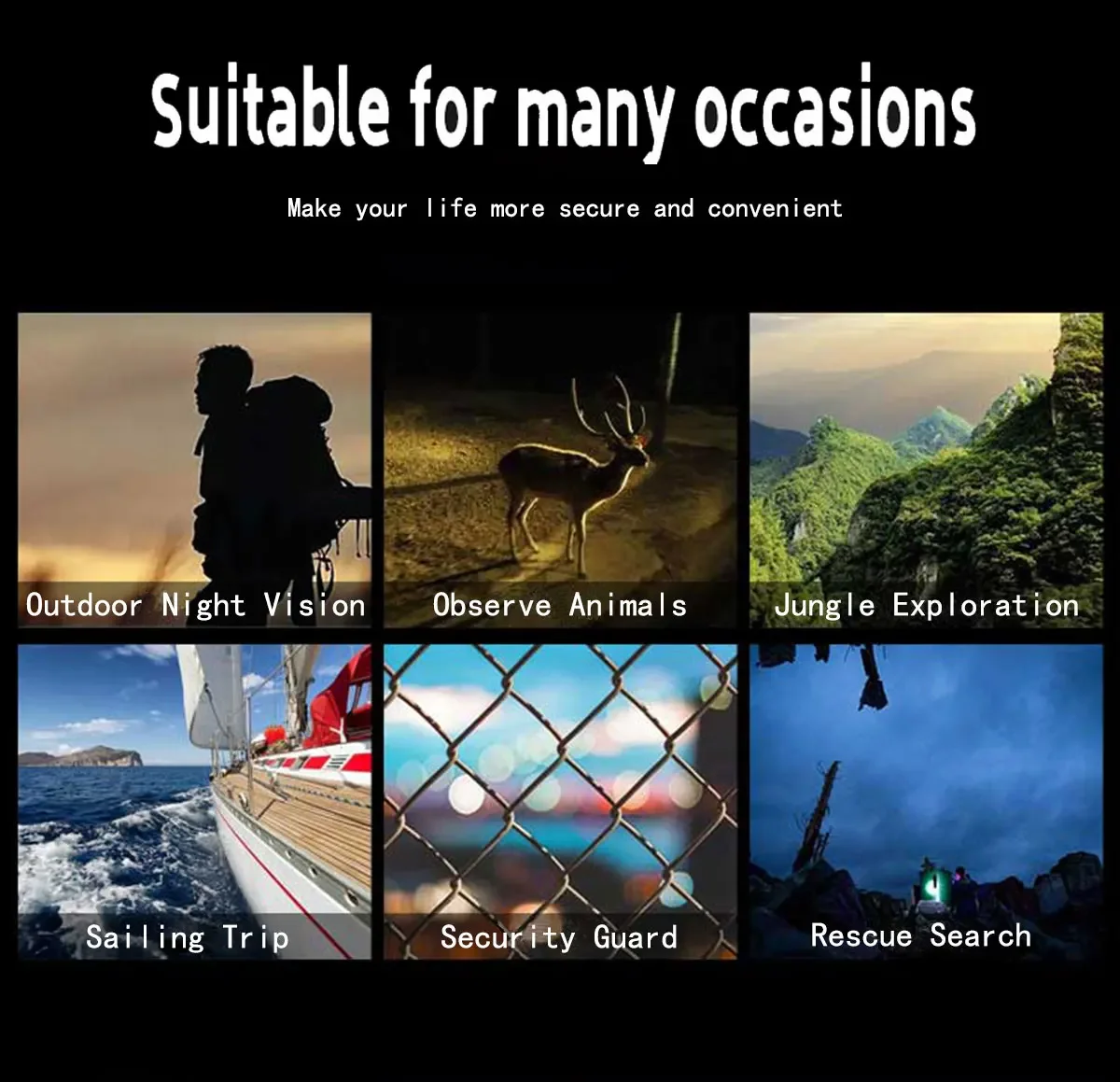 NV650/NV1000 Night Vision Monocular Infrared Night Vision Camera 9 Languages 5X Digital Zoom 200M Full Dark Viewing Distance