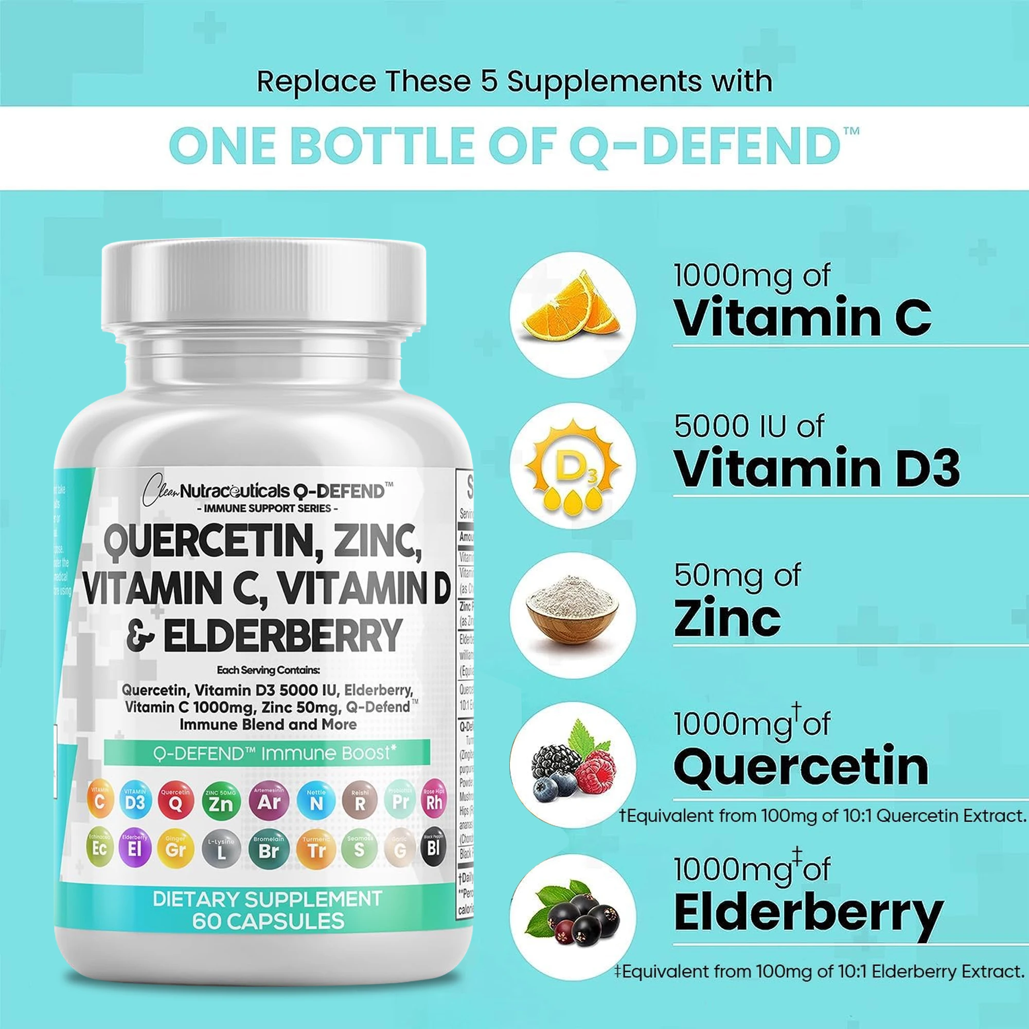 Complément de Quercétine, de Z - Wellness Quercetin avis et prix