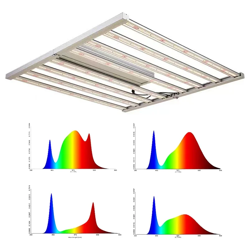 Iluminación Led para horticultura hidropónica, suministro de jardín, lámparas de cultivo, florecimiento de verduras, luz luminosa Rohs, diseño de Color, tienda de campaña, Mol, 800W