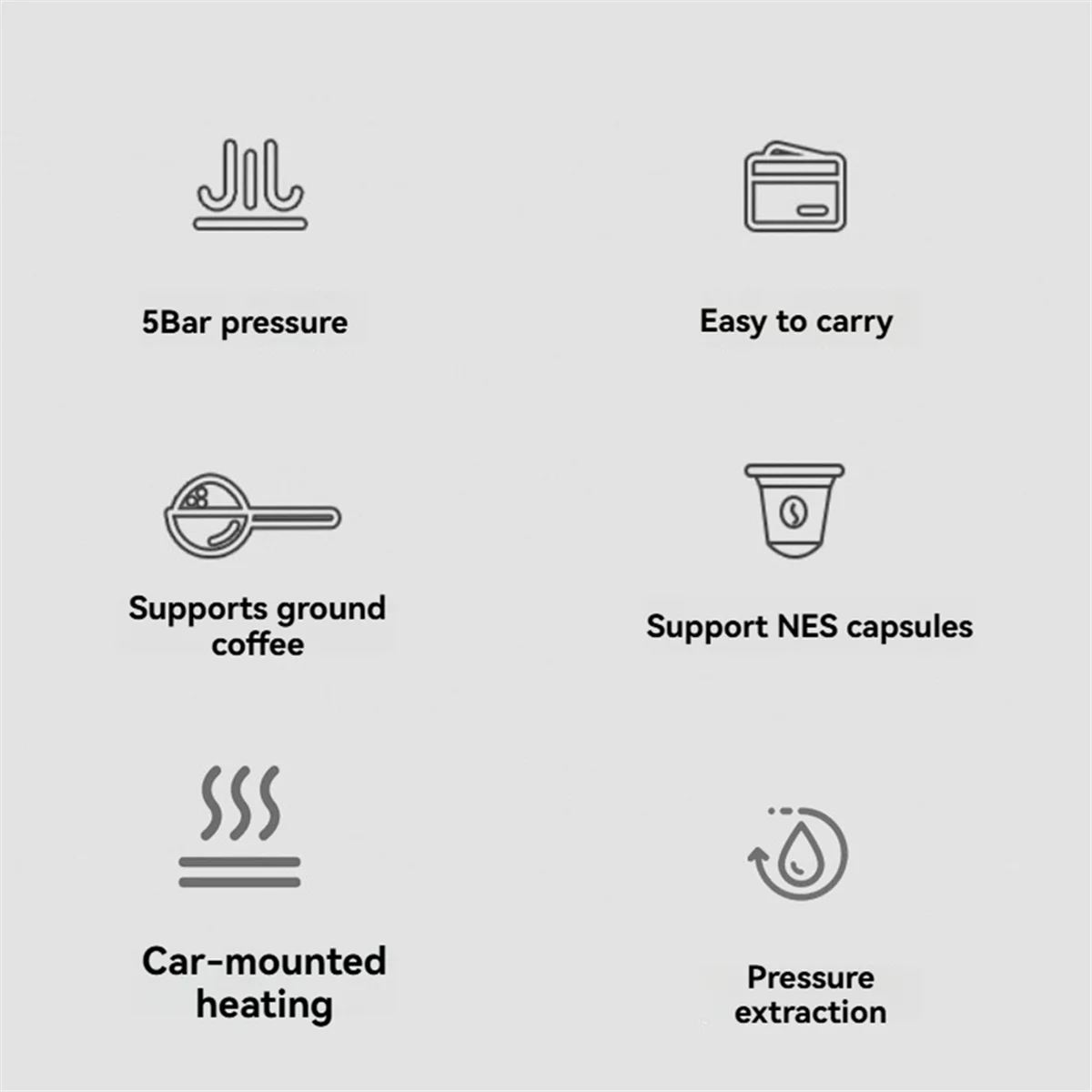 Car Coffee Espresso Maker Portable Coffee Maker 2 in 1 Small Travel Espresso Machine Heating Extraction for RV-A70Z