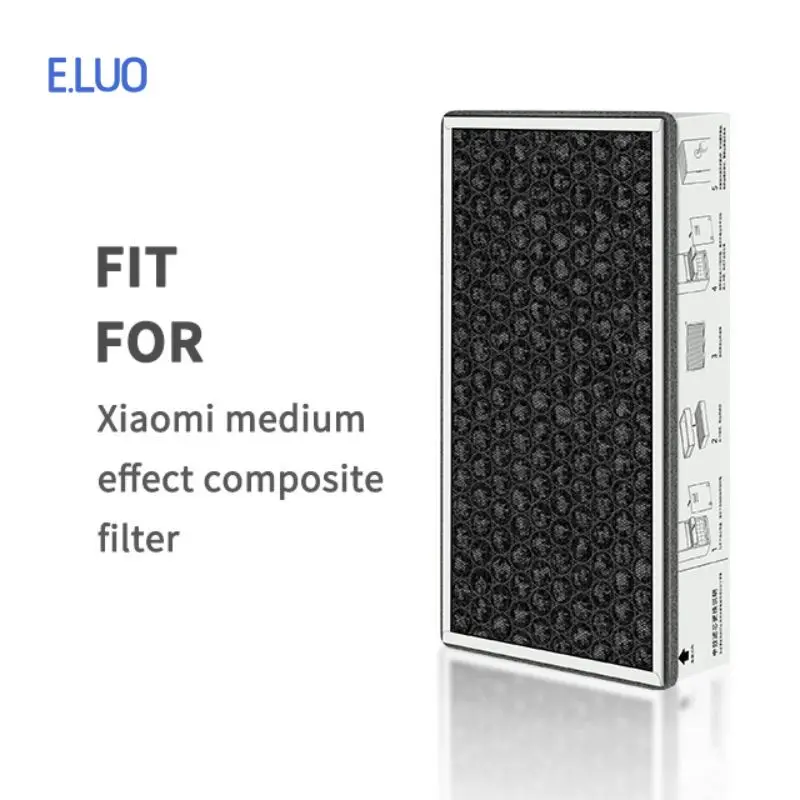 Suitable for Xiaomi Mijia New Fan MJXFJ-300 Efficiency Filter HEPA Middle Layer Filter to Remove Haze Dust and Formaldehyde