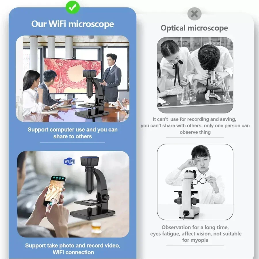 315W 2000X 12MP Zoom Microscope Operating Mobile Repair Stereo Wireless Electronic Digital Microscope