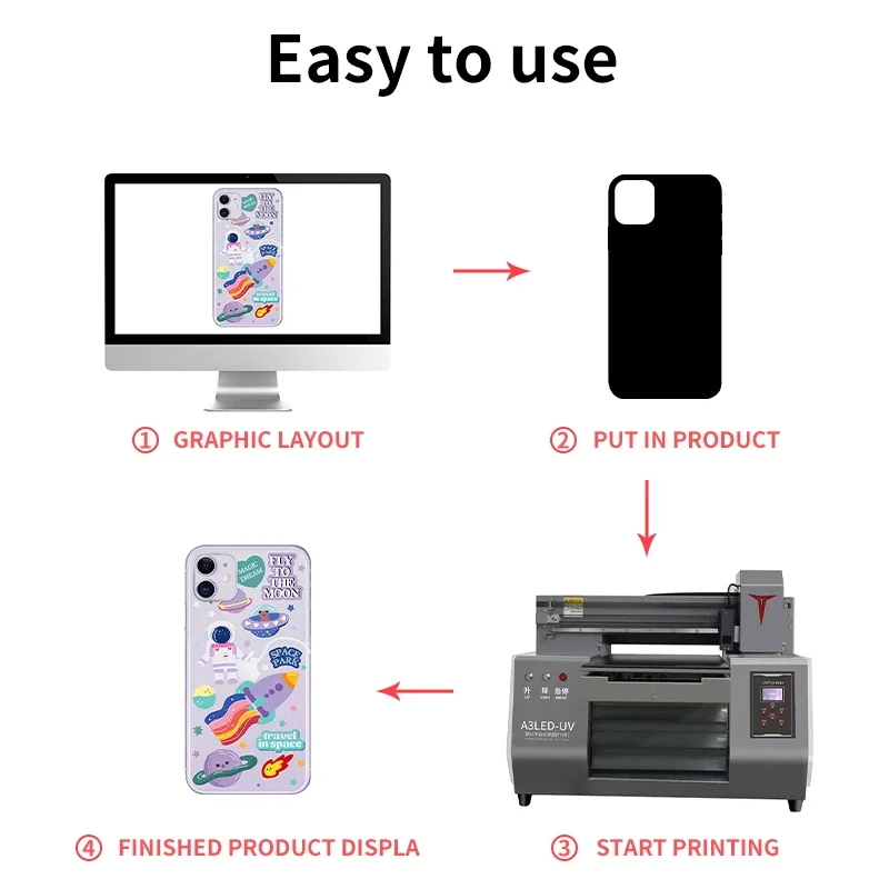 Hotsale Portable Uv Printer In A3 2880dpi Printer Machine Head Phone Case Wood Metal Acrylic Plastic A3 Led Uv Flatbed Printer