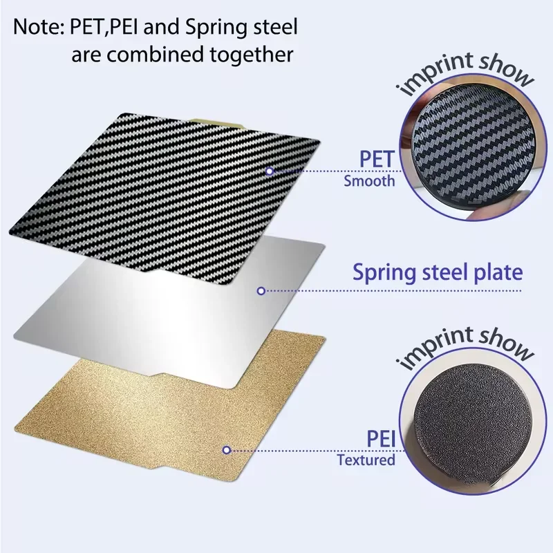 Bambu Lab Build Plate X1 Carbon PEI Plate Glatte Bambusplatte Lab 257x257mm Build Plate A1 X1 für Bambu Lab P1S P1P Smooth PEI