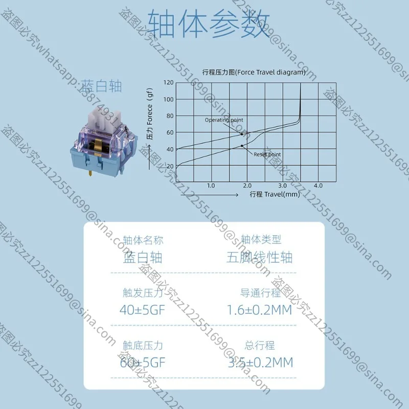 ينطبق على جسم عمود لوحة المفاتيح الميكانيكية، المحور الأخضر، المحور الأحمر، المحور الشاي، المحور الأبيض الصامت، ملحقات استبدال عمود تغيير المفتاح #4