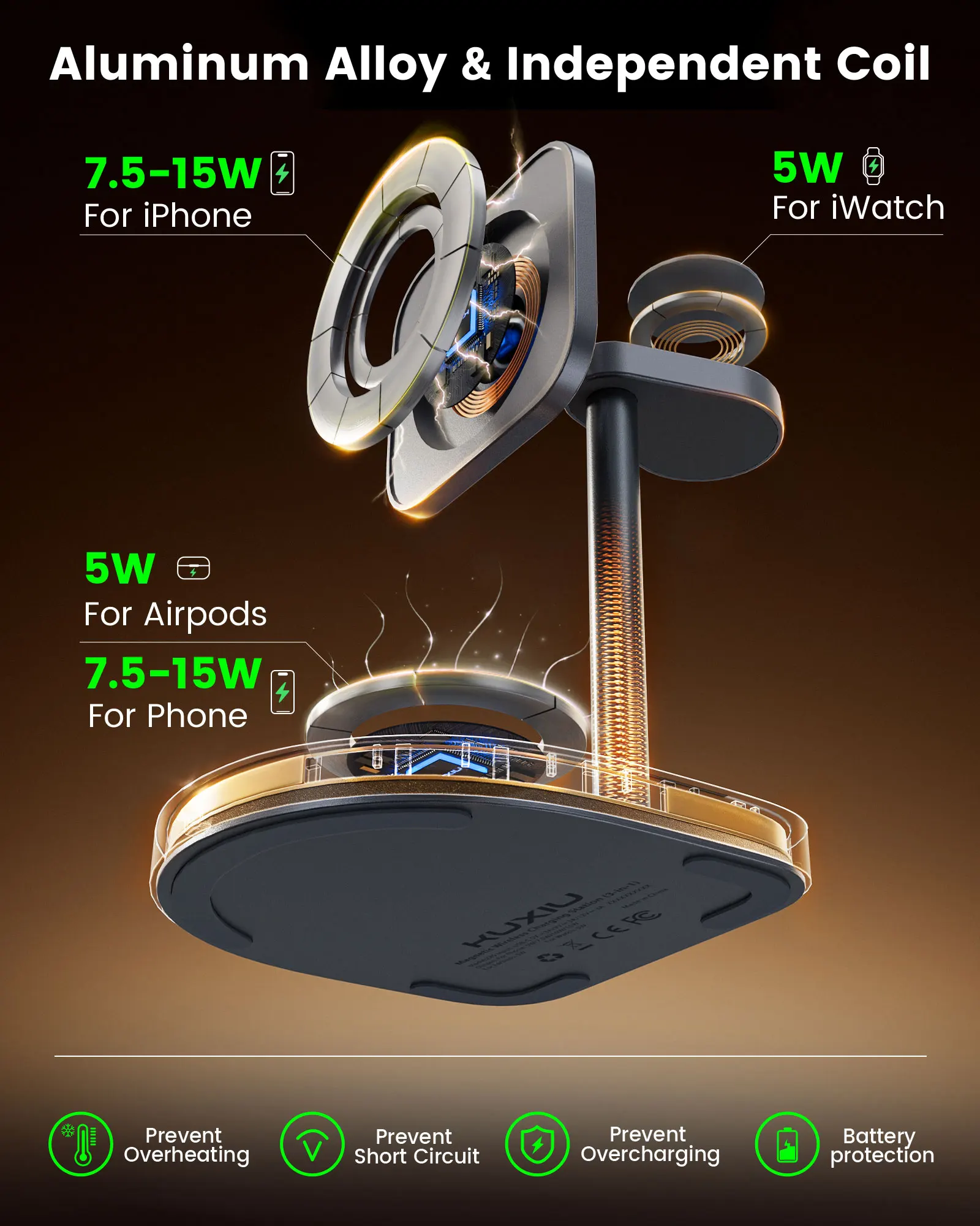 KUXIU X85Q Qi2 Magnetic Wireless Charger Stand For iPhone 17 16 15 14 13 Pro/Max,Apple Watch 1-9/Ultra/AirPods 4 3 2 Accessories
