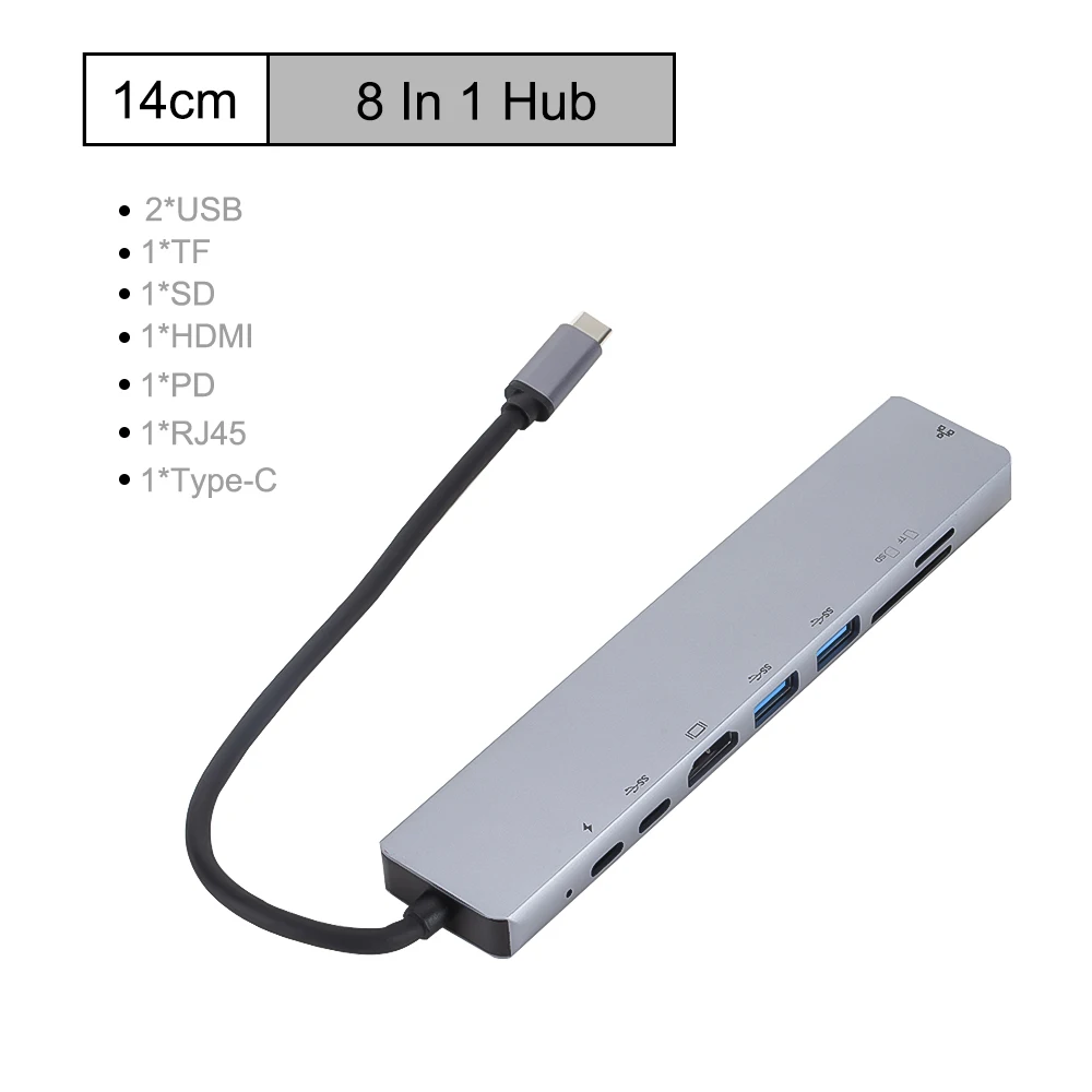 Koncentrator USB C z RJ45 1000 mb/s Lan 8 w 1 typ C do 4K Adapter HDMI czytnik kart SD/TF PD szybkie ładowanie dla komputerów MacBook Laptop