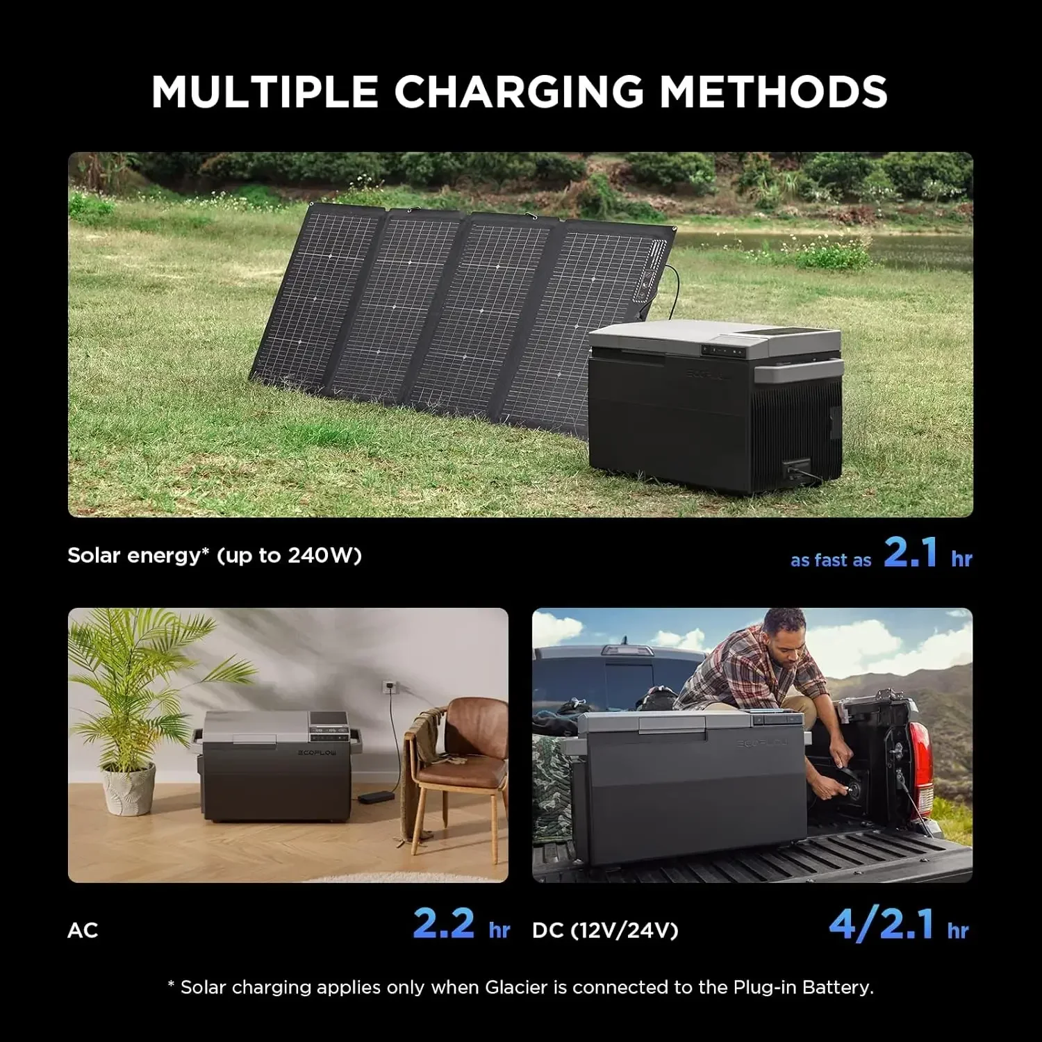 EF ECOFLOW-Réfrigérateur de voiture portable GLAC16 avec batterie, refroidisseur électrique avec machine à glaçons, zone touristique, Wi-Fi, 40Qt, 38L