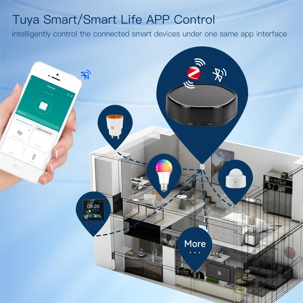 Tuya Smart Home Multimode Gateway Hub with IR Remote Control Zigbee Gateway Bluetooth Mesh Smart Life App Voice for Alexa Google