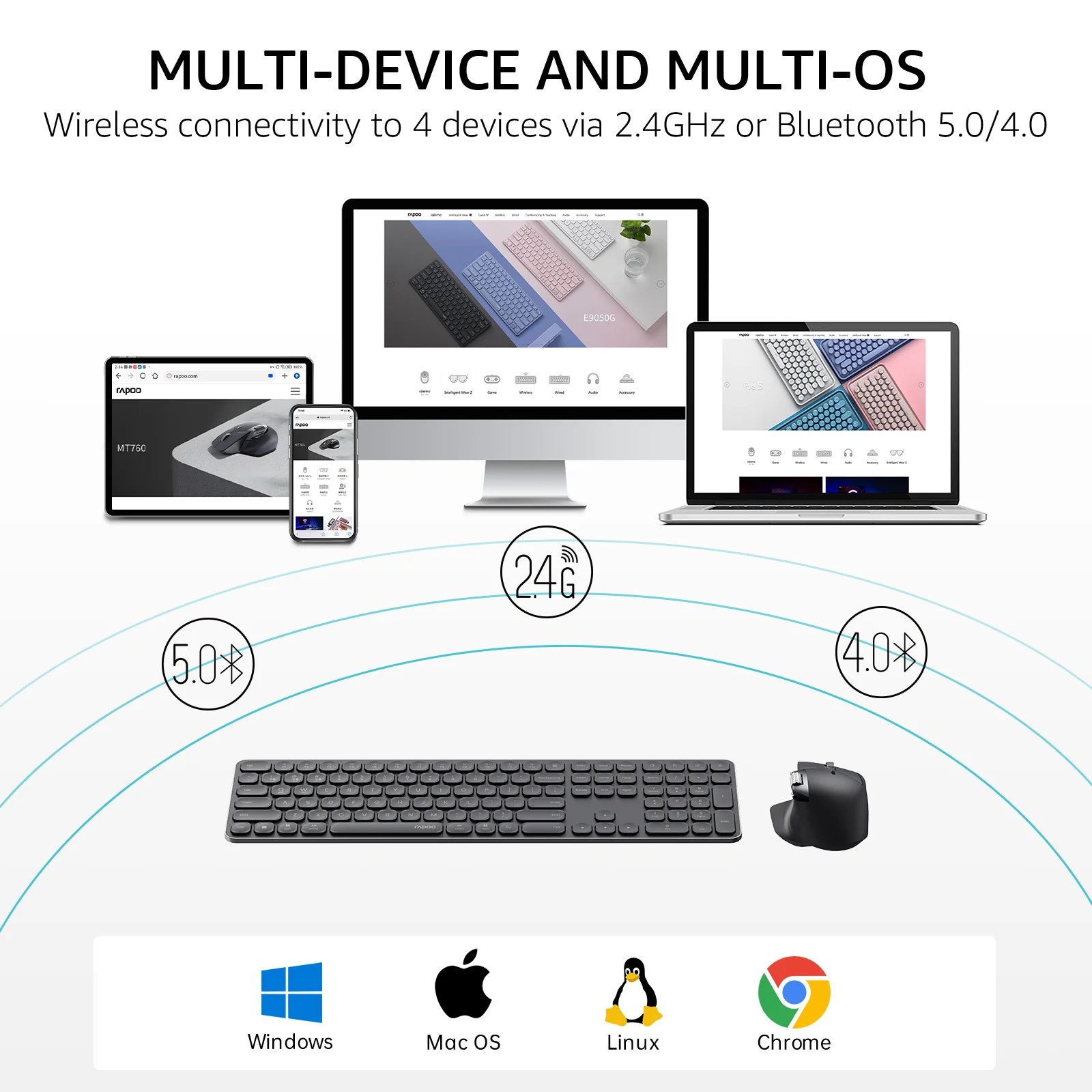 Rapoo 9560M Wireless Keyboard and Mouse Combo E9550L USB-C Rechargeable 110-Key Ultra-Thin Keyboard and MT760SE Wireless Mouse