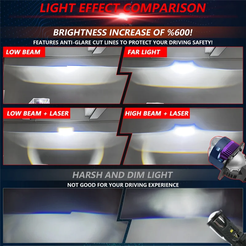 

3 Inch Headlight Laser Lens High+Low Bi LED Fog Lights Projector Universal H4 H7 9005 9006 Fog Lamp 6000K White-A65M