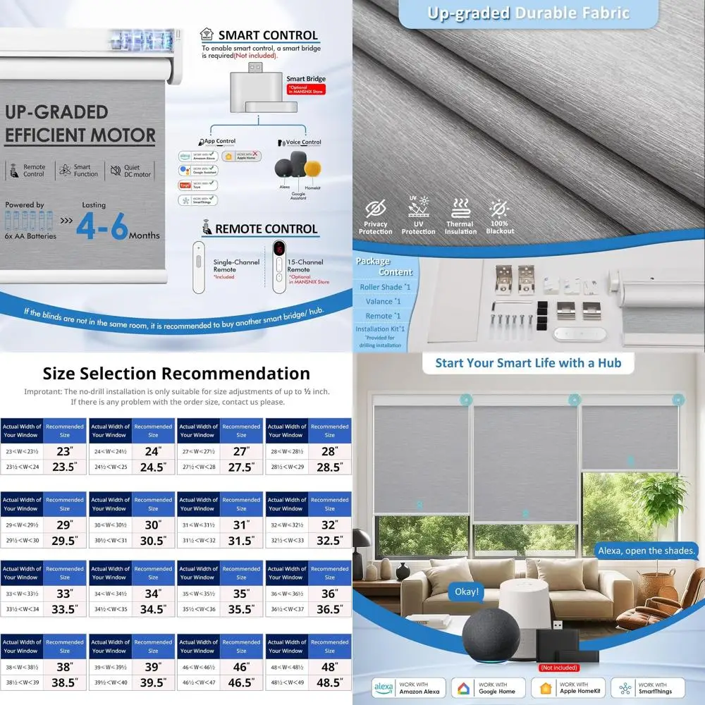 Motorized Blackout …