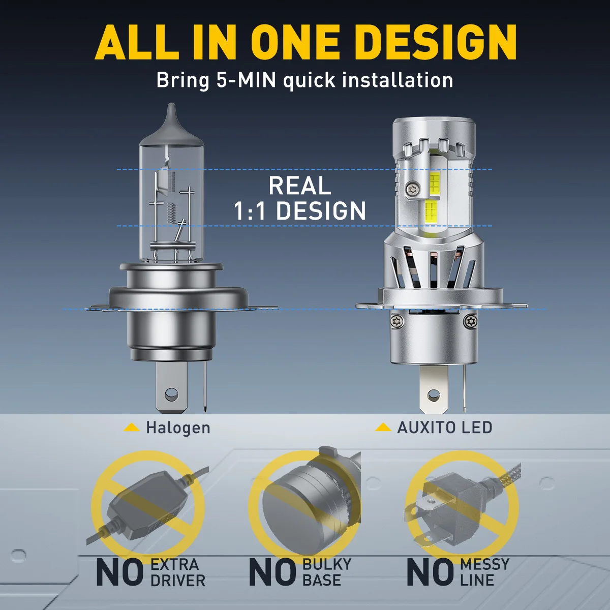 AUXITO 2 قطعة 25000LM توربو LED H4 9003 عالية منخفضة شعاع المصابيح الأمامية مع مروحة مزدوجة أضواء السيارة Canbus لا خطأ 80 واط عالية الطاقة #6