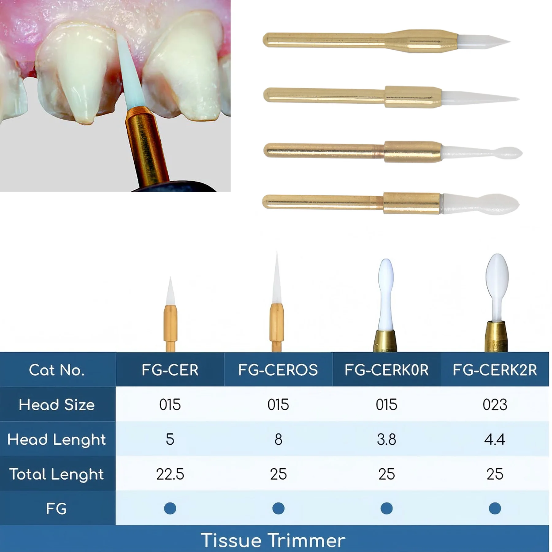 

Стоматологический триммер для мягких тканей, имплантат гинэктомии, экспозиция FG