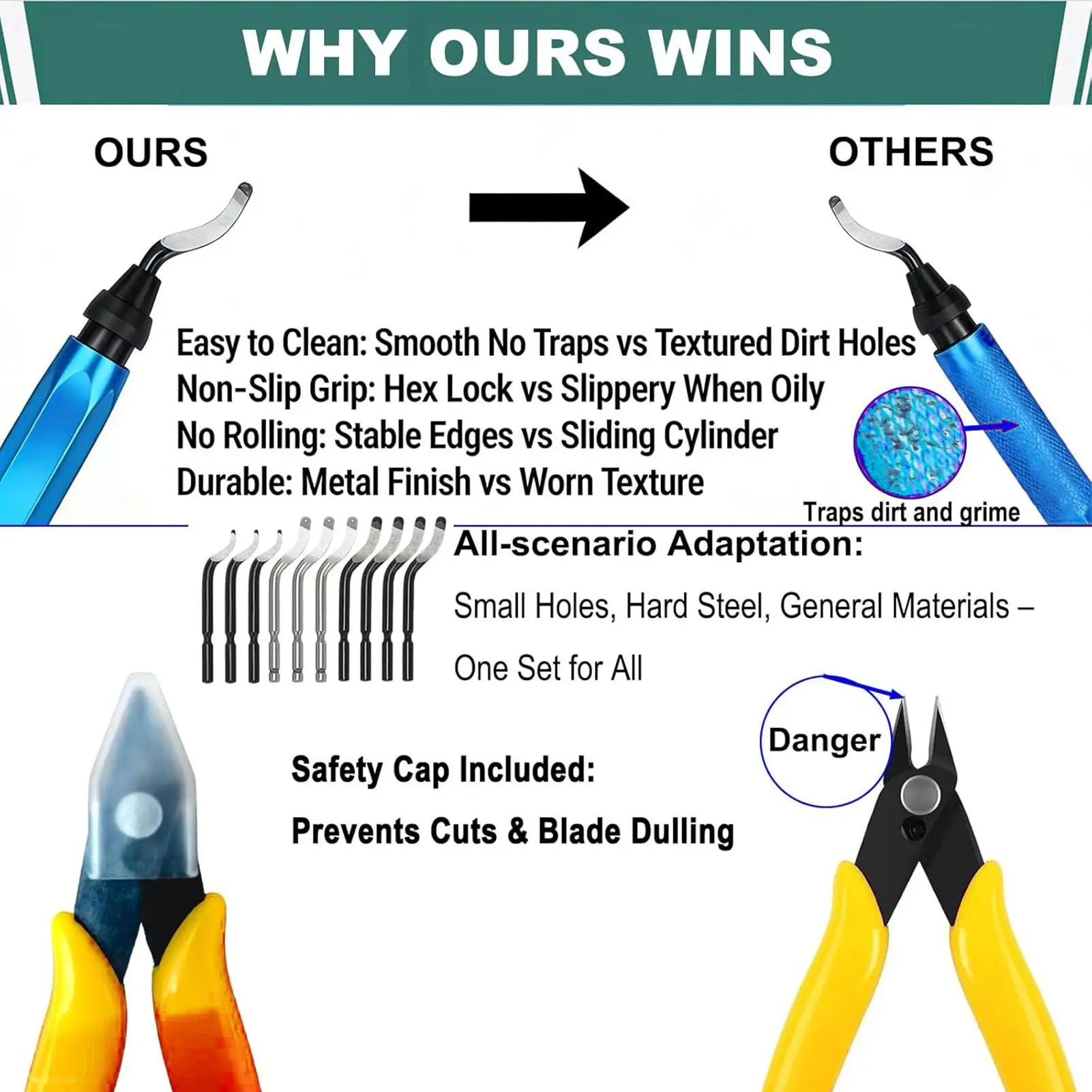 3D Print Deburring Tool Kit Carbon Steel Multipurpose Portable Removing Kit Deburring Tool Set 3D Print For Home Indoor Inside