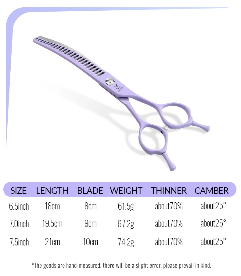 Fenice Dog Beauty Schere, bunt, 6,5/7/7,5 Zoll, JP440C, professionelle Hundepflegeschere, gebogen, dünnere Chunker-Schere – Detail 5