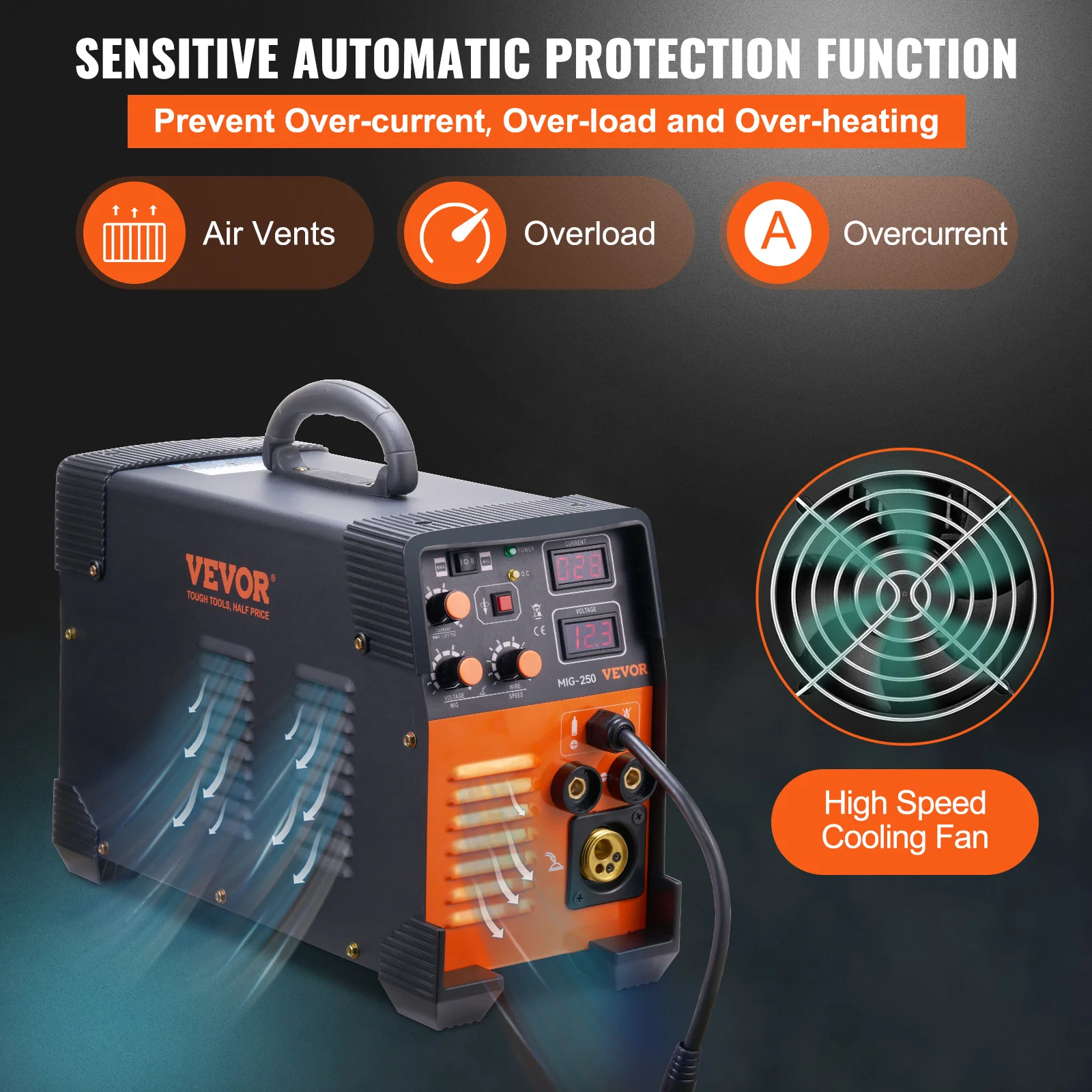 VEVOR MIG Welder 250/160/200A TIG Arc Welder 3 in 1 Welding Machine Stick IGBT DC Inverter  Digital Display Combo Work, and DIY