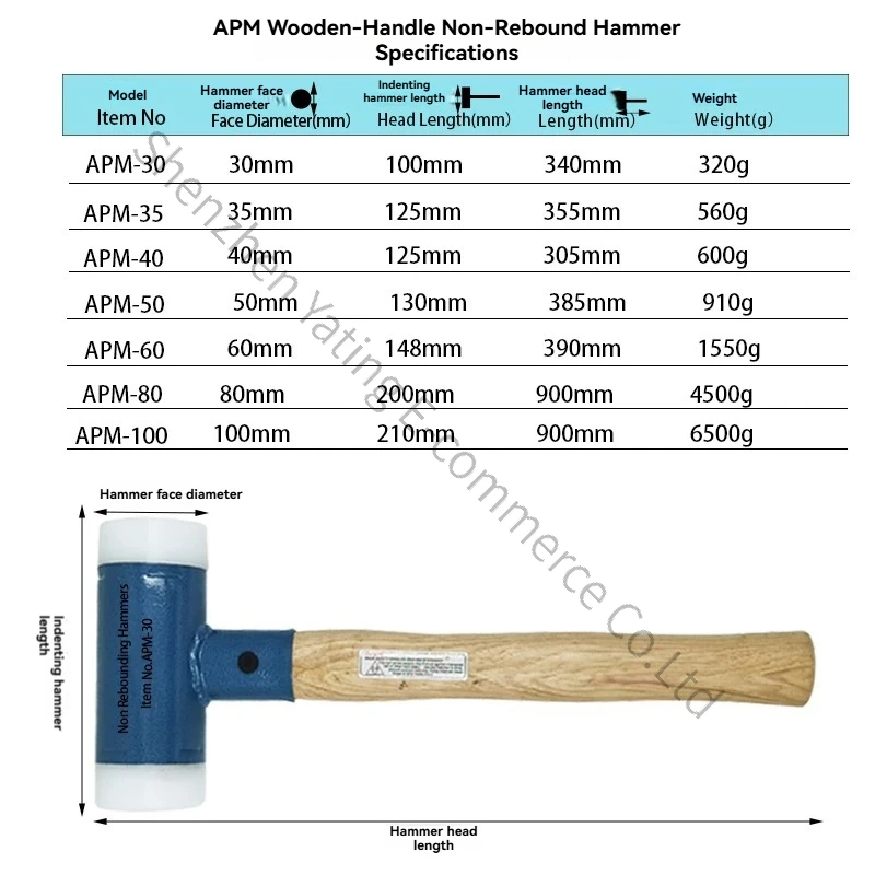 Imported Non-rebound Anti-vibration Safety Hammer Nylon Hard Non-elastic Steel Handle Wooden Handle Hammer Head