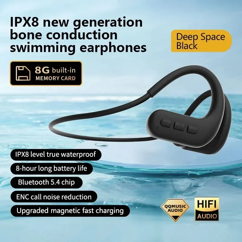 IPX8 Waterproof Bon… - image