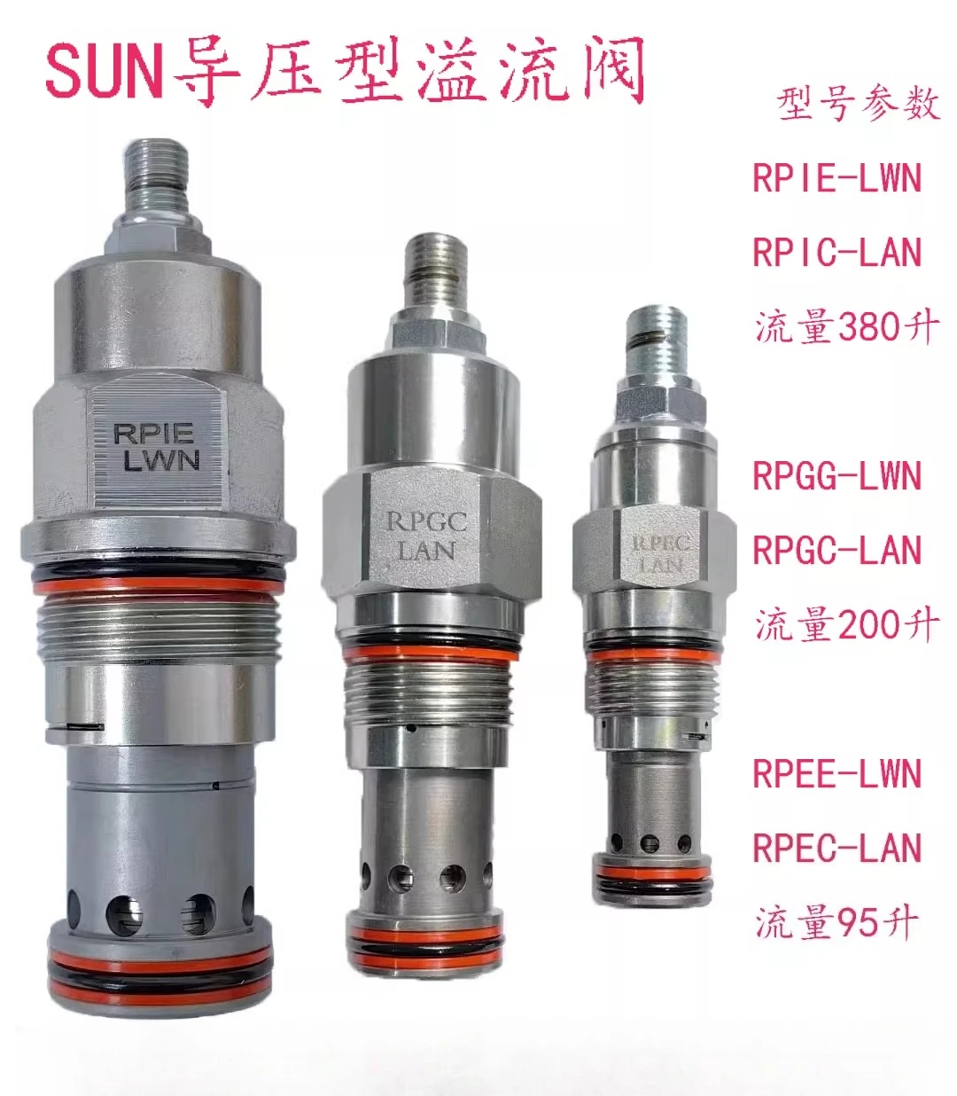 

Направляющая давления SUN Тип RPEC RPGC RPIC Масляный насос, двигатель, морской гидравлический предохранительный клапан, высокое качество