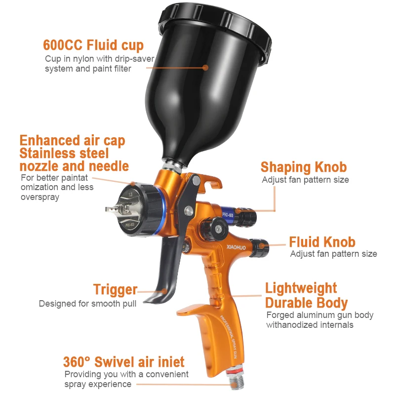 PRO-600 RP1.3 إصدار محدود مسدس رش الهواء الأوتوماتيكي للطلاء HVLP مصدر هوائي #4