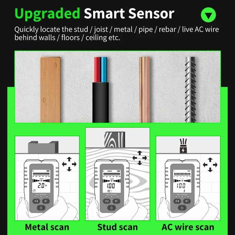 R&D New QT160 Stud Finder Wall Scanner Cable Wires Depth Tracker Metal Detector Electronic Backlit Black AC Wood Finder Mainland
