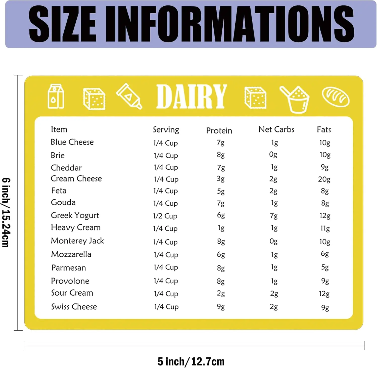 Diet Cheat Sheet Magnets 4Pcs Quick Guide Fridge Reference Charts Diet for Ketogenic Diet Food List Planning 6*5 inch