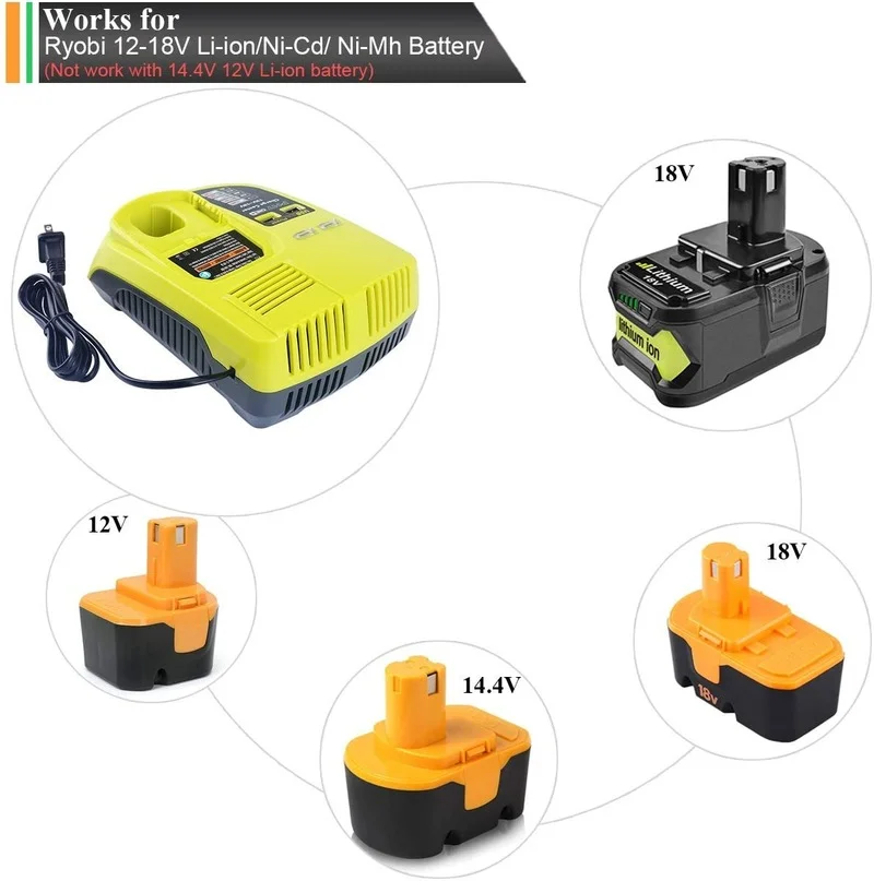 3A 12V-18V Lithium-Ion and Ni-Mh/Ni-Cd Replacement Charger for Ryobi ONE+ P104 P105 P107 P108 BCL1418 Rechargeable Battery