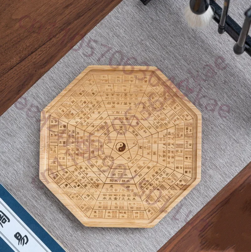 Octagonal Divination Divination of Four Trigrams, Five Elements, Najia