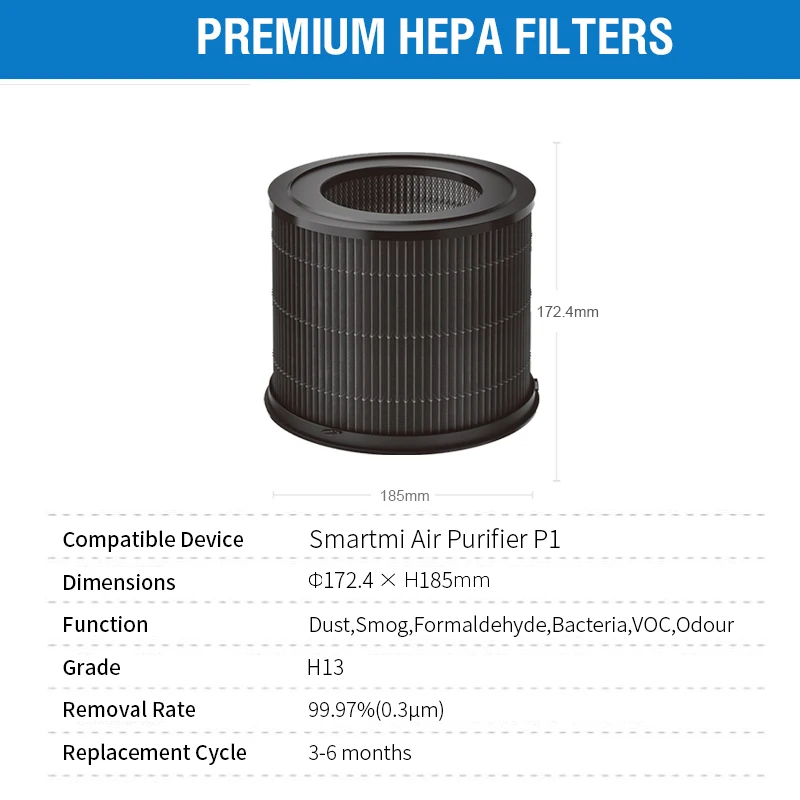 H13 Hepa Filter P1 Smartmi Activated Carbon Filter P1 for Smartmi Air Purifier P1 Filter ZMFL-P1-C / ZMKQJHQP11 / ZMKQJHQP12