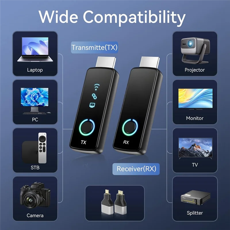 A97I-draadloze compatibele extender, draadloze compatibele zender en ontvanger
