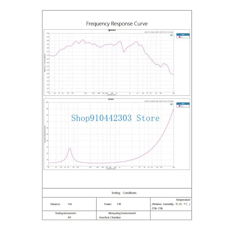 L4MD 45mm Double Magnets Speaker 10W 4Ohm HiFi Sound 19Voice Coil Construction Full Frequency Response Portable Audios Component